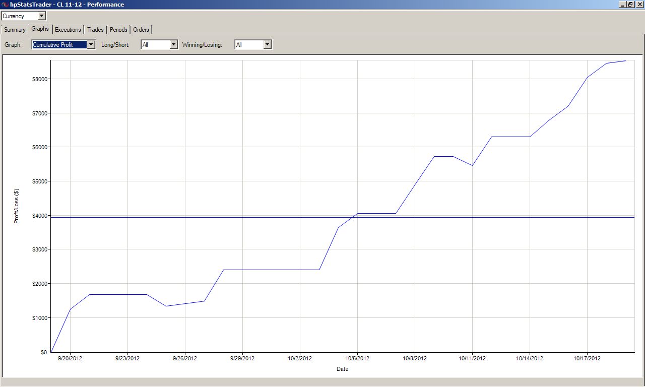 mfm3 forex ea